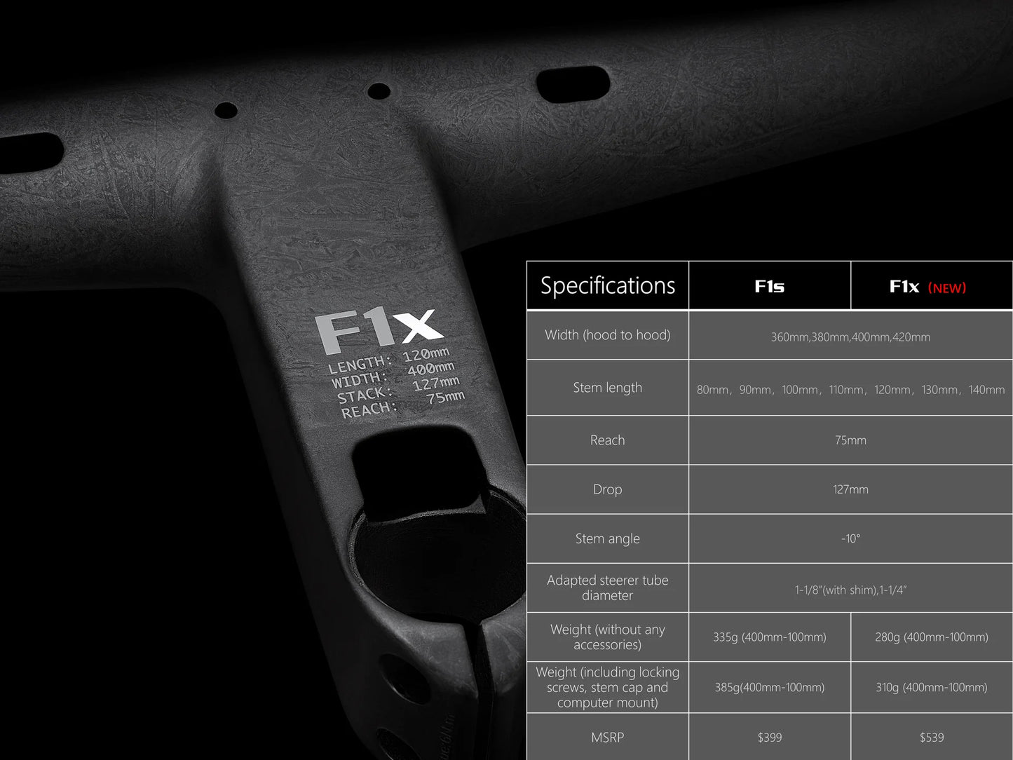 FARSPORTS F1X Handlebar