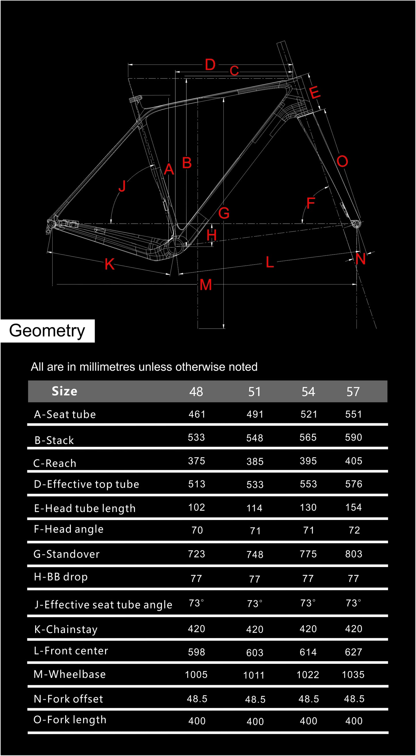 Voicevelo G Major Frameset