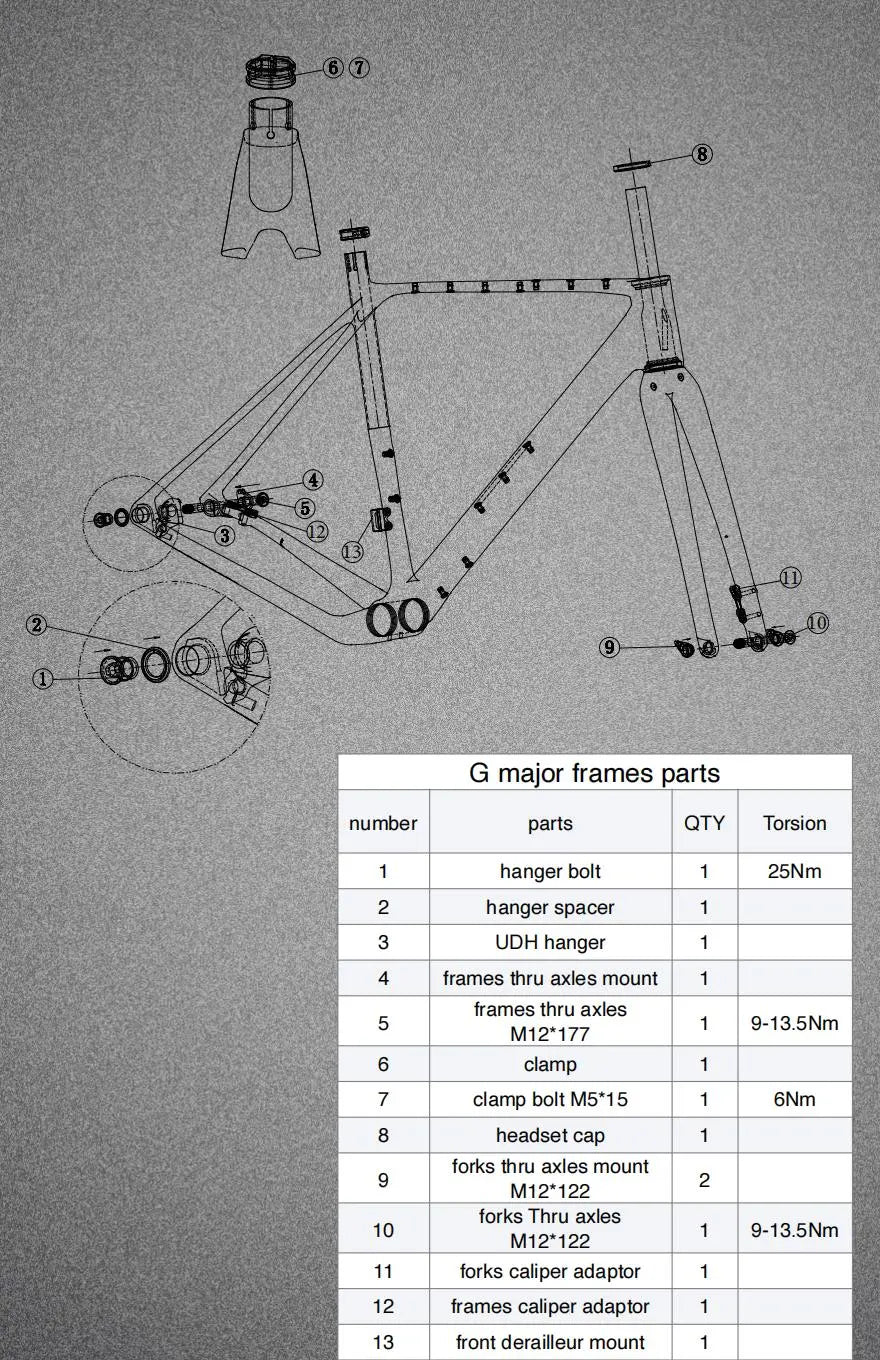 Voicevelo G Major Frameset