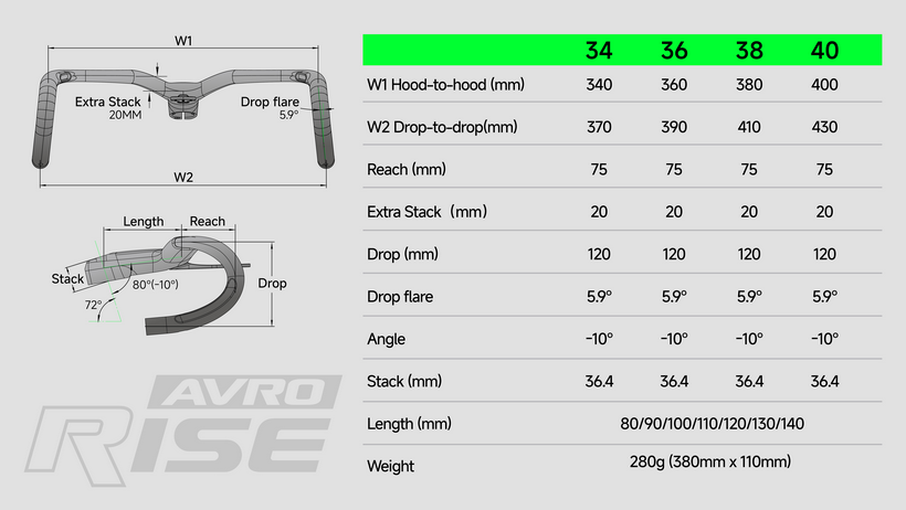 Tavelo rise handlebar geometry chart